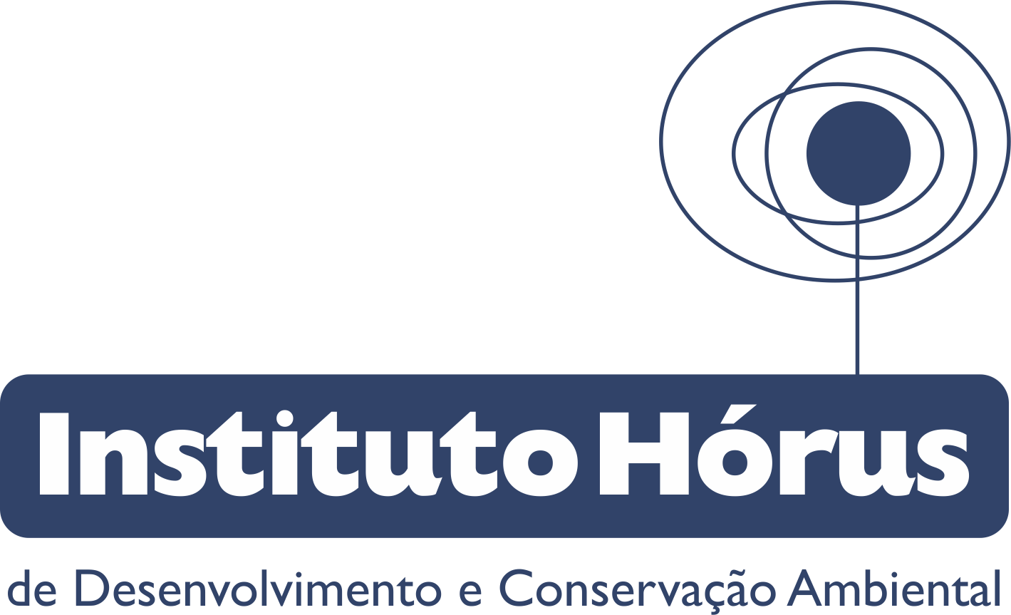 Base de dados do Instituto Hórus de Desenvolvimento e Conservação Ambiental